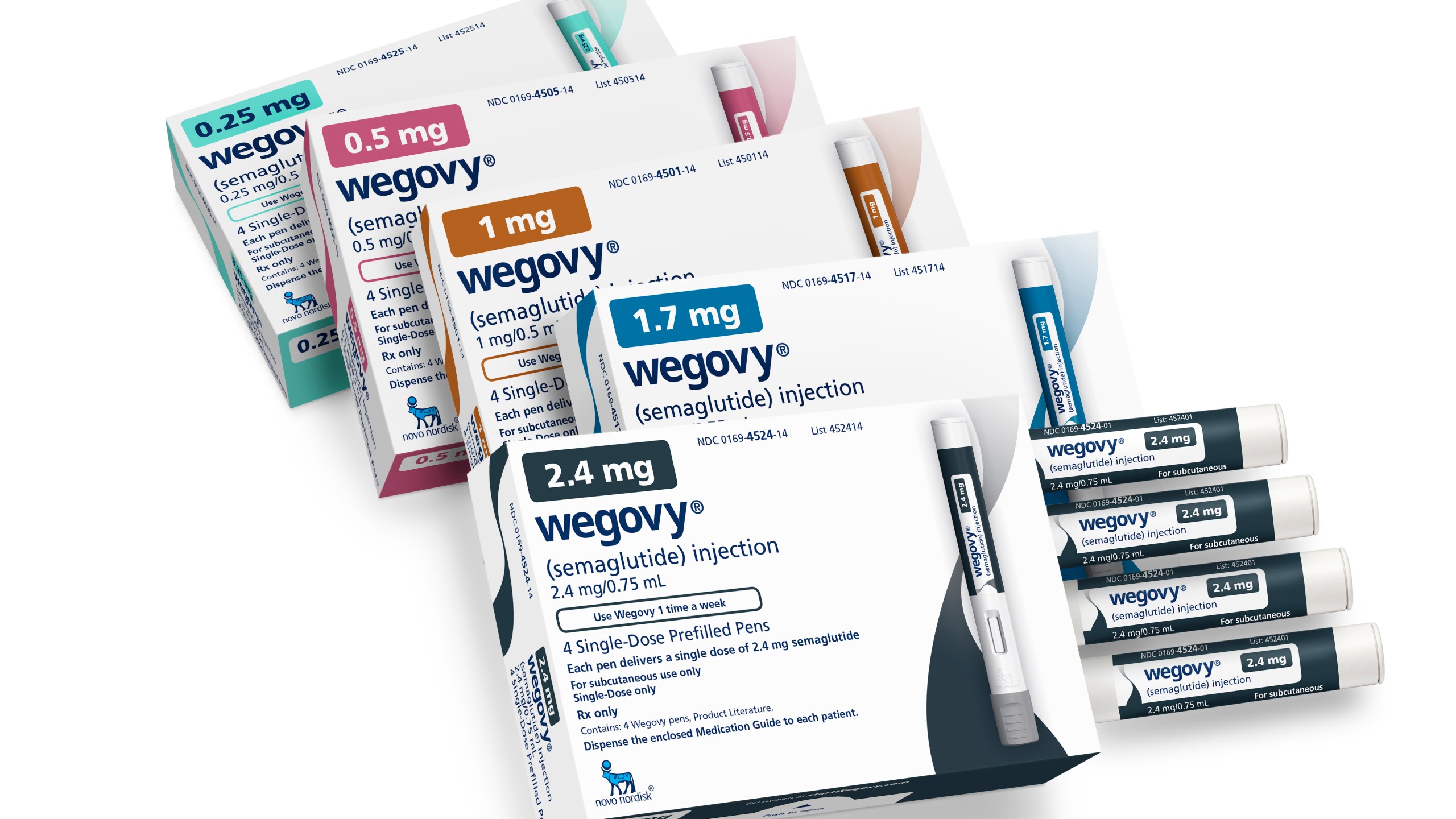 This image provided by Novo Nordisk in January 2023, shows packaging for the company's Wegovy medication. According to a study published Saturday, Nov. 11, 2023, in the New England Journal of Medicine, the popular weight-loss drug reduced the risk of serious heart problems by 20%, and could change the way doctors treat certain heart patients. (Novo Nordisk via AP)