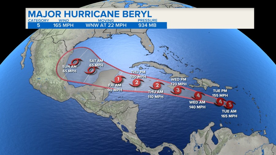 Graphic features a five day forecast of Hurricane Beryl in the Caribbean. 