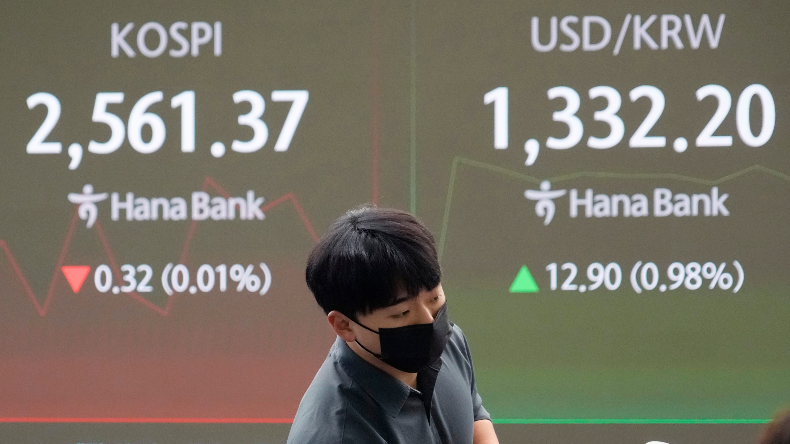 A currency trader watches monitors near a screen showing the Korea Composite Stock Price Index (KOSPI), left, and the foreign exchange rate between U.S. dollar and South Korean won at the foreign exchange dealing room of the KEB Hana Bank headquarters in Seoul, South Korea, Friday, Oct. 4, 2024. (AP Photo/Ahn Young-joon)