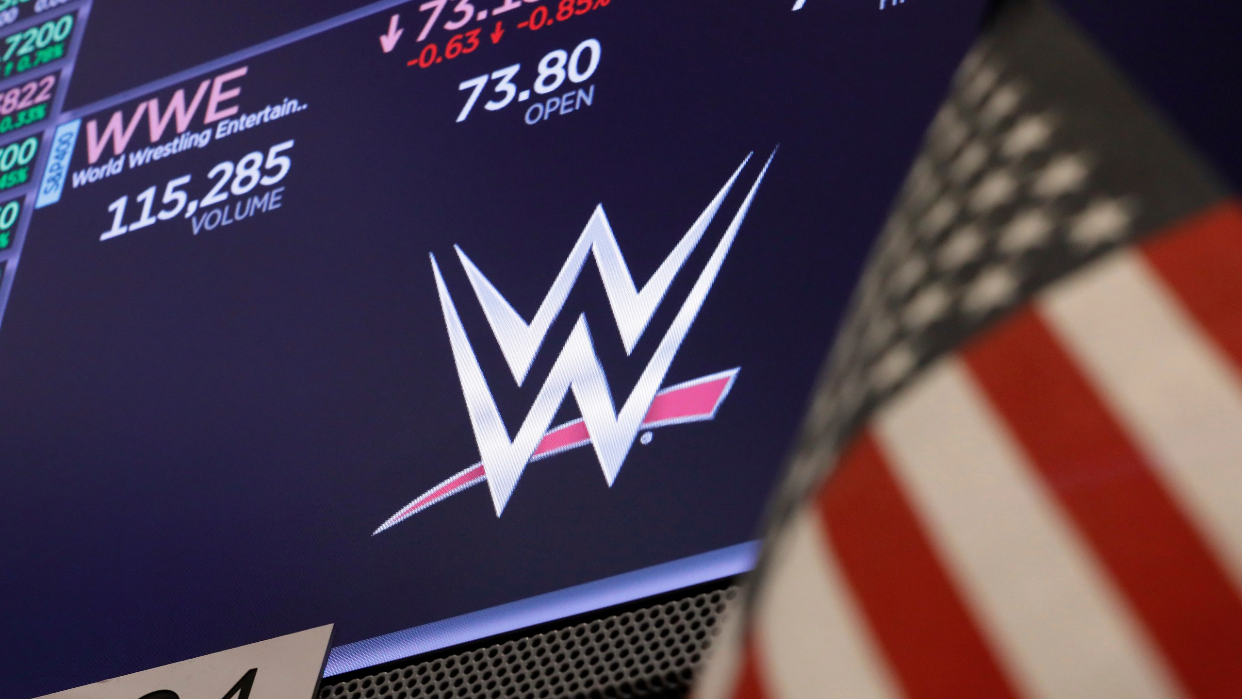 The logo for World Wrestling Entertainment, WWE, appears above a trading post on the floor of the New York Stock Exchange, Sept. 13, 2019. (AP Photo/Richard Drew)